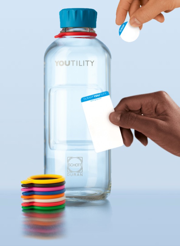 Youtility Laboratory bottle